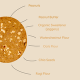 Chuckle Nut Core Cookies