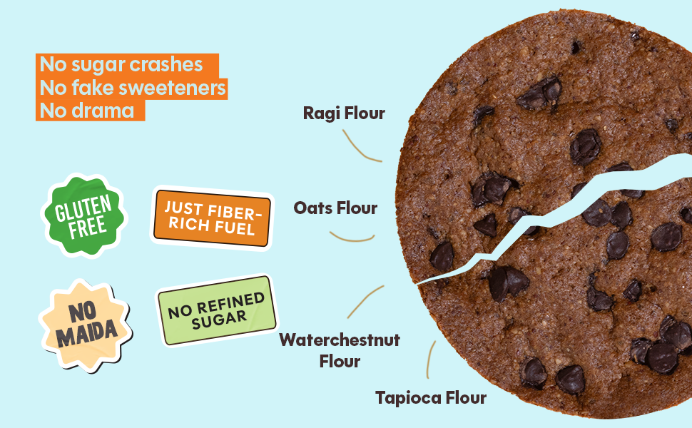 Ghee Cookie