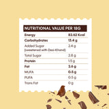 Nutrition information for Chuckle Chocolate Biscotti per 18g serving