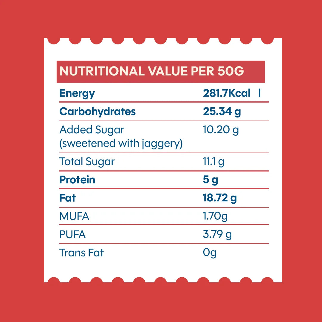 Chuckle Coconut Crave Gluten Free Coconut Cookie Nutrition Information Per 50g Energy Protein Carbohydrates and Fat