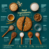 the clean seed box