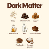 the dark matter box