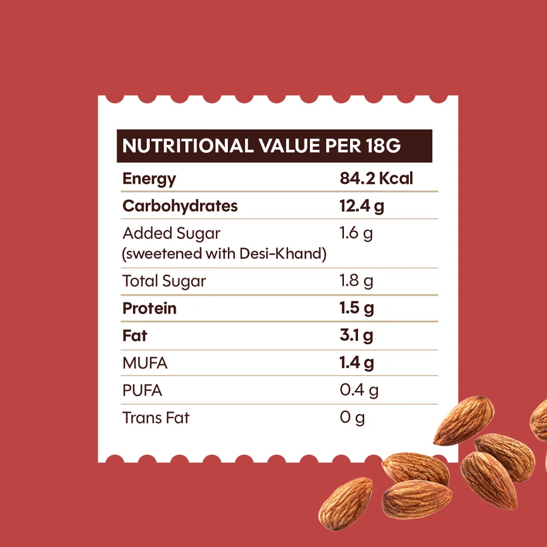 Nutrition information for Chuckle Almond Biscotti per 18g serving