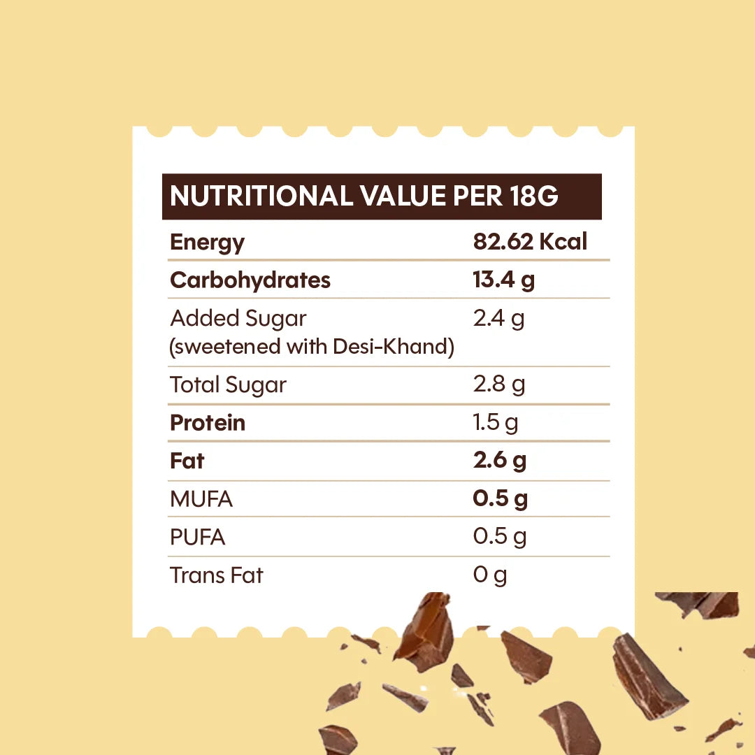 Nutrition information for Chuckle Chocolate Biscotti per 18g serving