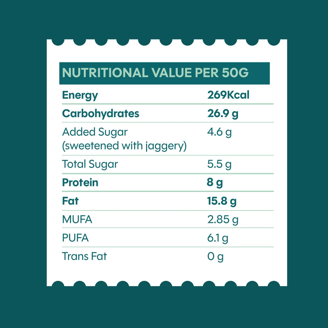 Chuckle Clean Seed Gluten Free Seed Cookie Nutrition Information Per 50g Energy Protein Carbohydrates and Fat