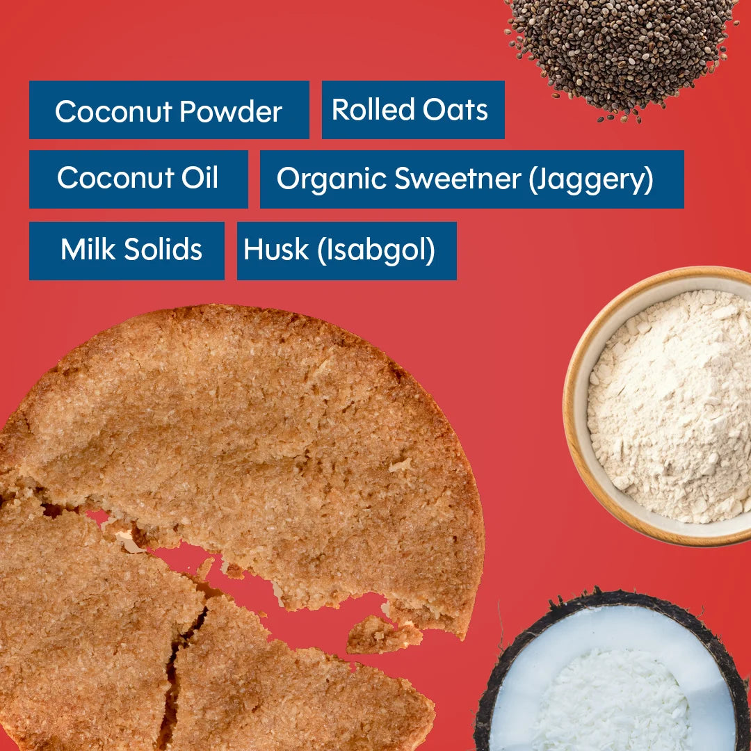 Chuckle Coconut Crave Gluten Free Coconut Cookies Ingredients Coconut Powder Oats Coconut Oil Jaggery and Milk Solids