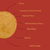 Chuckle Nankhatai Gluten Free Ghee Cookies Ingredients Besan Ghee Desi Khand Tapioca Flour and Cardamom