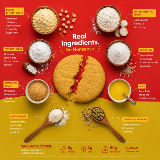 nankhatai cookies